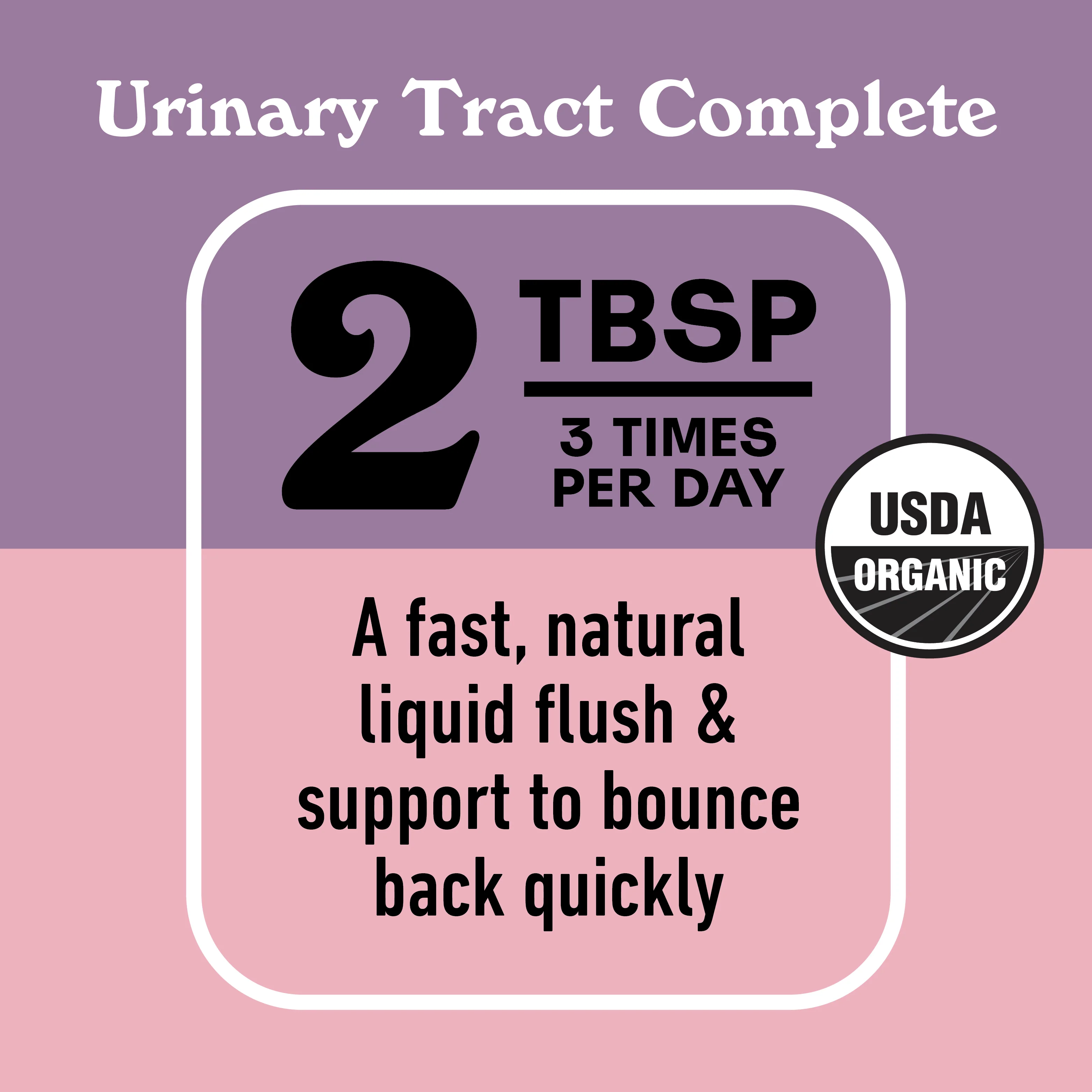 Urinary Tract Essentials Kit - Image 4